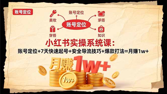 小红书实操系统课:账号定位+7天快速起号+安全导流技巧+爆款打法=月赚1w+-摇钱树